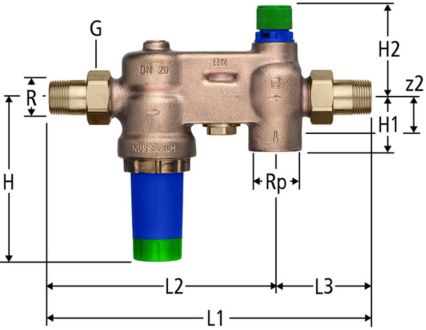 Sicherheitsgruppen NUSSBAUM