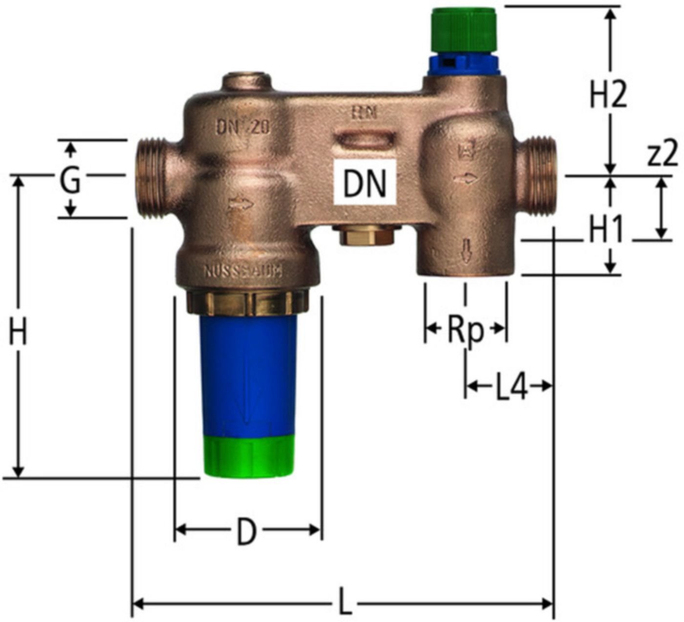 Sicherheitsgruppen NUSSBAUM