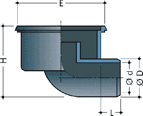 Bodenwasserablauf horizontal